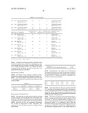 ANTI-NR10 ANTIBODY AND USE THEREOF diagram and image