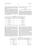 ANTI-NR10 ANTIBODY AND USE THEREOF diagram and image