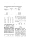 ANTI-NR10 ANTIBODY AND USE THEREOF diagram and image