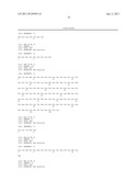 ANTI-NR10 ANTIBODY AND USE THEREOF diagram and image