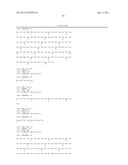 ANTI-NR10 ANTIBODY AND USE THEREOF diagram and image