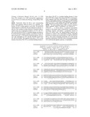 Mammalian Receptor Proteins; Related Reagents and Methods diagram and image