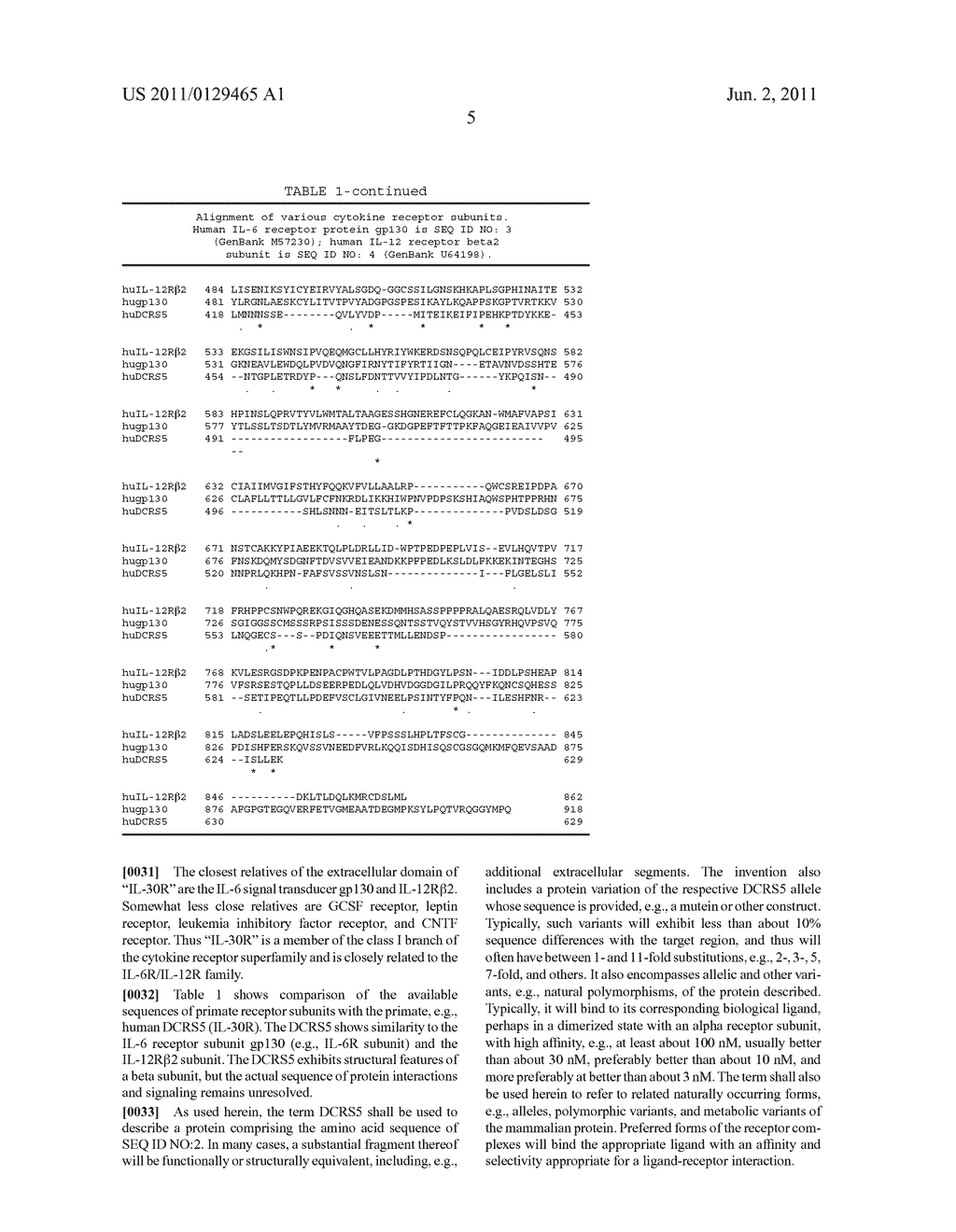 Mammalian Receptor Proteins; Related Reagents and Methods - diagram, schematic, and image 06