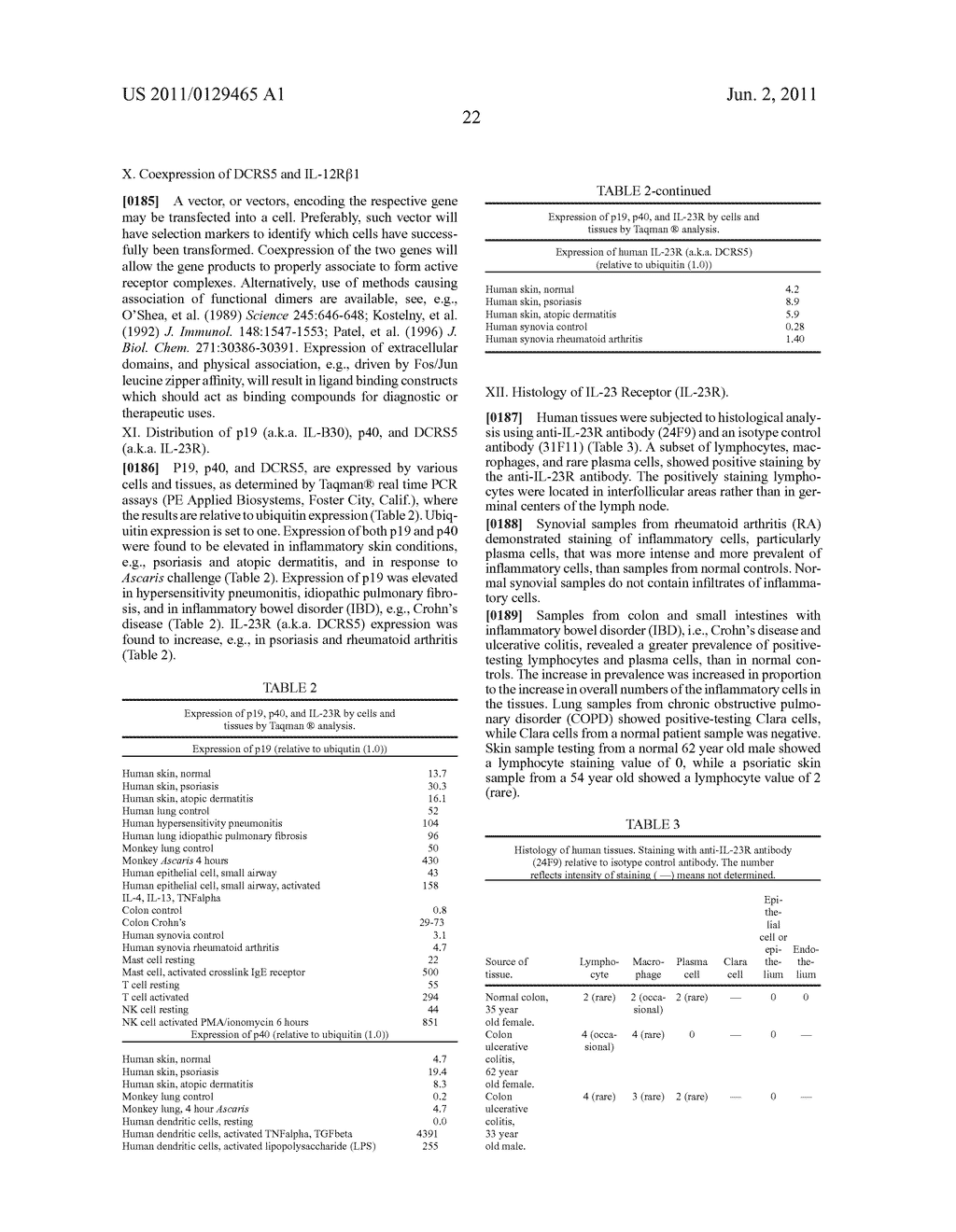 Mammalian Receptor Proteins; Related Reagents and Methods - diagram, schematic, and image 23