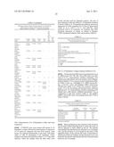 Mammalian Receptor Proteins; Related Reagents and Methods diagram and image