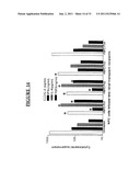 METHODS OF TREATING CANCER BY ADMINISTERING ANTIBODIES TO CD200 diagram and image