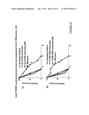 METHODS OF TREATING CANCER BY ADMINISTERING ANTIBODIES TO CD200 diagram and image
