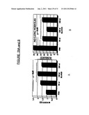 METHODS OF TREATING CANCER BY ADMINISTERING ANTIBODIES TO CD200 diagram and image