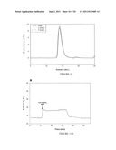 Modified Galectin-2 and Uses Thereof diagram and image