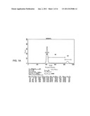 METHODS OF TREATING INFLAMMATORY COLON DISEASES diagram and image