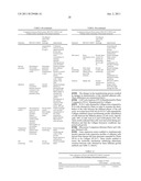 METHODS OF TREATING INFLAMMATORY COLON DISEASES diagram and image