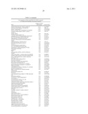 METHODS OF TREATING INFLAMMATORY COLON DISEASES diagram and image