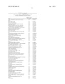 METHODS OF TREATING INFLAMMATORY COLON DISEASES diagram and image