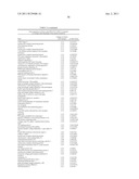 METHODS OF TREATING INFLAMMATORY COLON DISEASES diagram and image