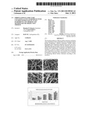 FIBROUS SURFACE STRUCTURE CONTAINING ACTIVE INGREDIENTS WITH CONTROLLED     RELEASE OF ACTIVE INGREDIENTS, USE THEREOF AND METHOD FOR THE PRODUCTION     THEREOF diagram and image