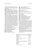 FIBROUS SURFACE STRUCTURE CONTAINING ACTIVE INGREDIENTS WITH CONTROLLED     RELEASE OF ACTIVE INGREDIENTS, USE THEREOF AND METHOD FOR THE PRODUCTION     THEREOF diagram and image