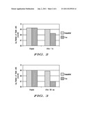 Probiotic products for pet applications diagram and image