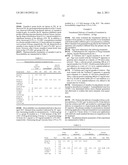 TRANSDERMAL SYSTEM FOR EXTENDED DELIVERY OF INCRETINS AND INCRETN MIMETIC     PEPTIDES diagram and image