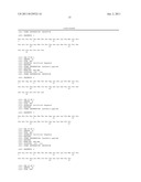 TRANSDERMAL SYSTEM FOR EXTENDED DELIVERY OF INCRETINS AND INCRETN MIMETIC     PEPTIDES diagram and image