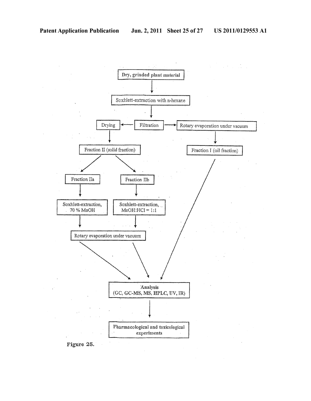 PROCESS FOR THE PREPARATION OF SOUR CHERRY SEED EXTRACT, USE OF THE     EXTRACT FOR THE PREPARATION OF PHARMACEUTICAL COMPOSITIONS AND     PHARMACEUTICAL COMPOSITIONS CONTAINING SAID EXTRACT - diagram, schematic, and image 26