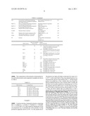 THERMALLY SHRINKABLE LAMINATE FILM FOR DEEP DRAWING, PACKAGED ARTICLE, AND     METHOD FOR PACKAGING OF CHEESE diagram and image