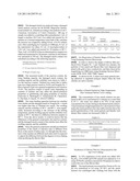 PREPARATION OF FIBROUS FIBER AND AVAILABILITY OF IT IN THE DRESSING/LIQUID     FOOD diagram and image