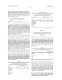 PREPARATION OF FIBROUS FIBER AND AVAILABILITY OF IT IN THE DRESSING/LIQUID     FOOD diagram and image