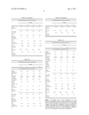 WHITE WHEAT VARIETIES, AND COMPOSITIONS AND METHODS OF USING THE SAME diagram and image