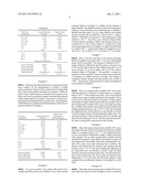 SUCROSE POLYESTERS diagram and image