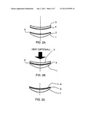 Provess for Transferring Coatings Onto a Surface of a Lens Substrate with     Most Precise Optical Quality diagram and image