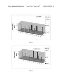 Provess for Transferring Coatings Onto a Surface of a Lens Substrate with     Most Precise Optical Quality diagram and image