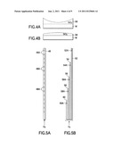 DIRECT OXIDATION METHOD FOR SEMICONDUCTOR PROCESS diagram and image