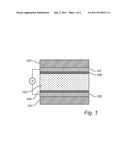 ALIGNMENT LAYER FOR LCD diagram and image