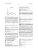 NOVEL AZOMETHINE COMPOUND AND THERMAL TRANSFER SHEET USING COLORING MATTER     OF THE AZOMETHINE COMPOUND diagram and image