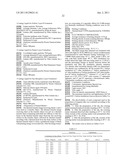 NOVEL AZOMETHINE COMPOUND AND THERMAL TRANSFER SHEET USING COLORING MATTER     OF THE AZOMETHINE COMPOUND diagram and image