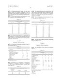 STABILIZER SYSTEM FOR HALOGENATED POLYMERS diagram and image