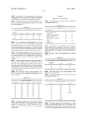 STABILIZER SYSTEM FOR HALOGENATED POLYMERS diagram and image