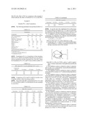 STABILIZER SYSTEM FOR HALOGENATED POLYMERS diagram and image