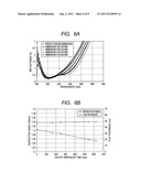 METHOD OF PRODUCING AN OPTICAL DEVICE diagram and image