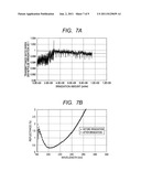 METHOD OF PRODUCING AN OPTICAL DEVICE diagram and image