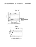 TUNNELING MAGNETORESISTIVE ELEMENT INCLUDING MULTILAYER FREE MAGNETIC     LAYER HAVING INSERTED NONMAGNETIC METAL SUBLAYER diagram and image