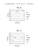 TUNNELING MAGNETORESISTIVE ELEMENT INCLUDING MULTILAYER FREE MAGNETIC     LAYER HAVING INSERTED NONMAGNETIC METAL SUBLAYER diagram and image