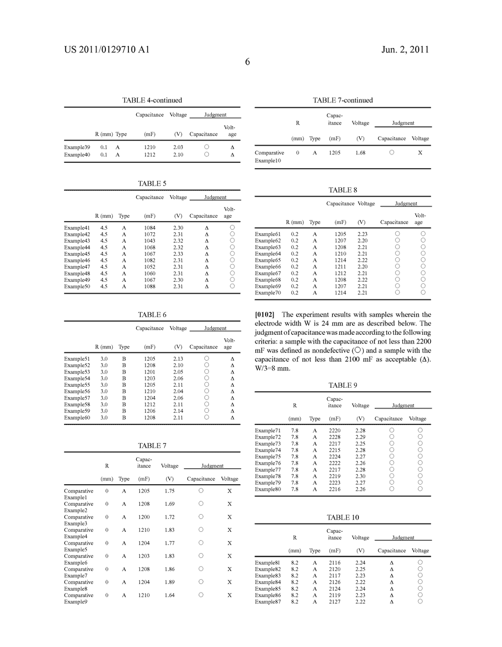 WOUND ELECTROCHEMICAL DEVICE AND MANUFACTURING METHOD THEREOF - diagram, schematic, and image 21