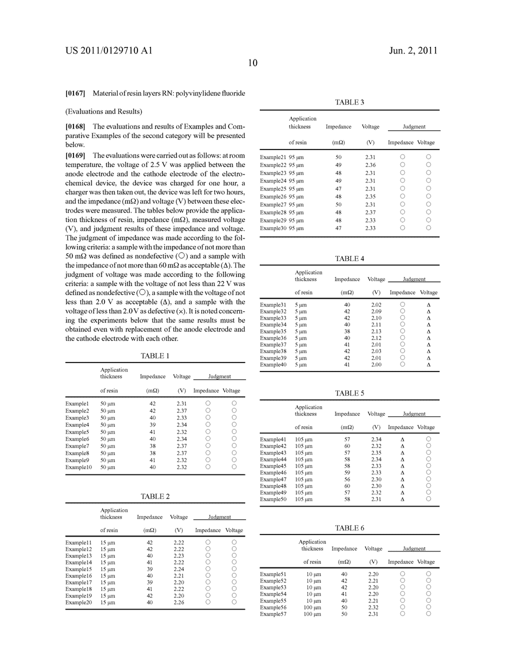 WOUND ELECTROCHEMICAL DEVICE AND MANUFACTURING METHOD THEREOF - diagram, schematic, and image 25