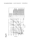 ELECTROCHEMICAL DEVICE AND MANUFACTURING METHOD THEREOF diagram and image