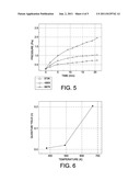 Nonequilibrium Chemovoltaic Fuel Cell diagram and image