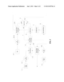 Thermal management system for high-temperature fuel cell diagram and image