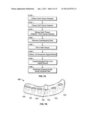METHOD OF CREATING AN ACCURATE BONE AND SOFT-TISSUE DIGITAL DENTAL MODEL diagram and image