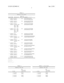 DETERMINATION OF KIR HAPLOTYPES ASSOCIATED WITH DISEASE diagram and image