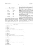 DETERMINATION OF KIR HAPLOTYPES ASSOCIATED WITH DISEASE diagram and image